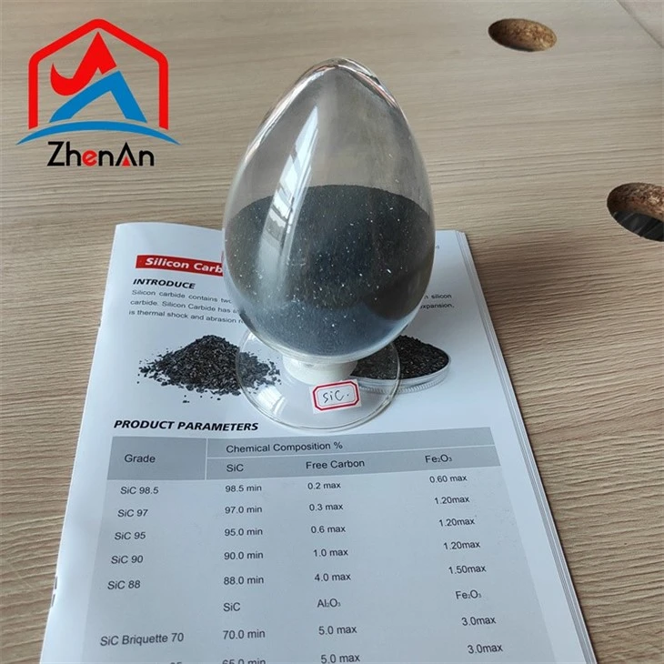 Black Silicon Carbide F180 For Sandblasting
